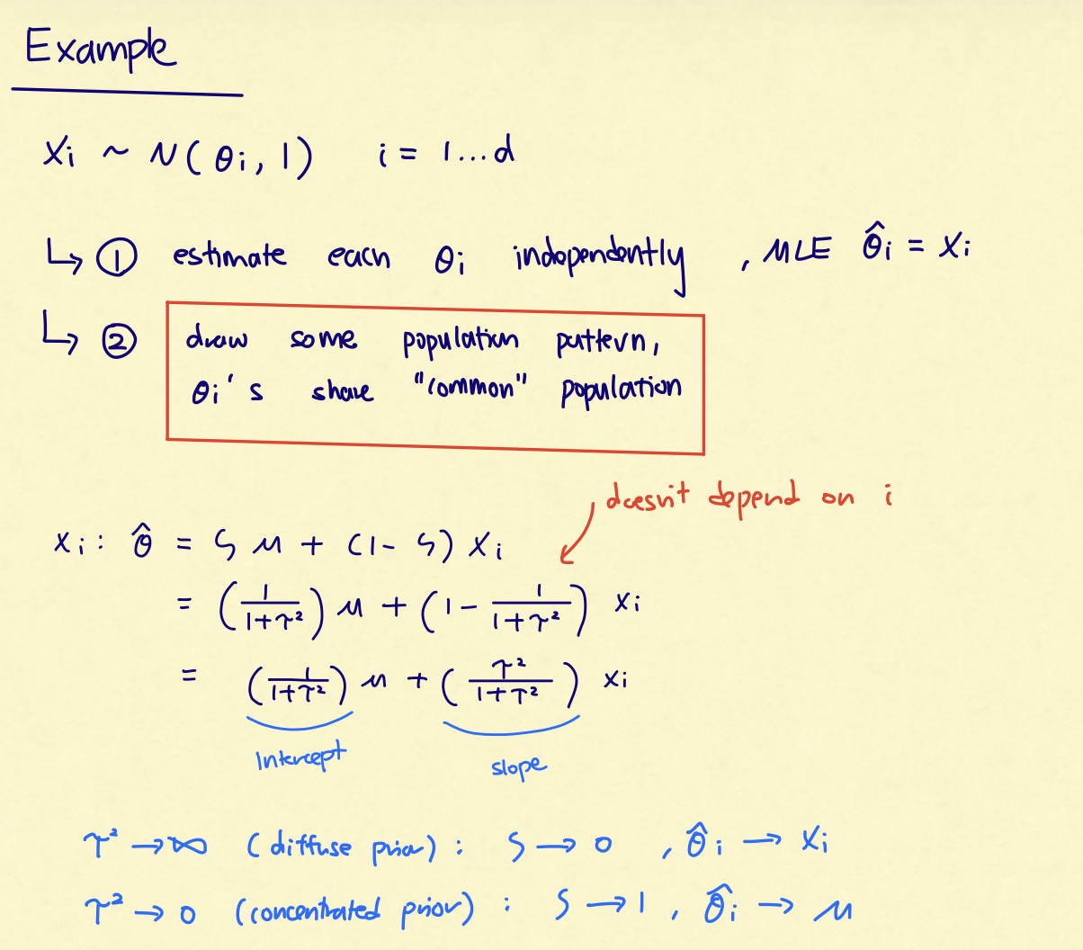 Handwritten notes introducing the Gaussian many-means example and common population assumption