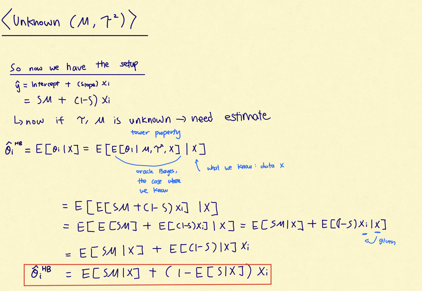 Handwritten notes deriving the hierarchical Bayes estimator using the tower property
