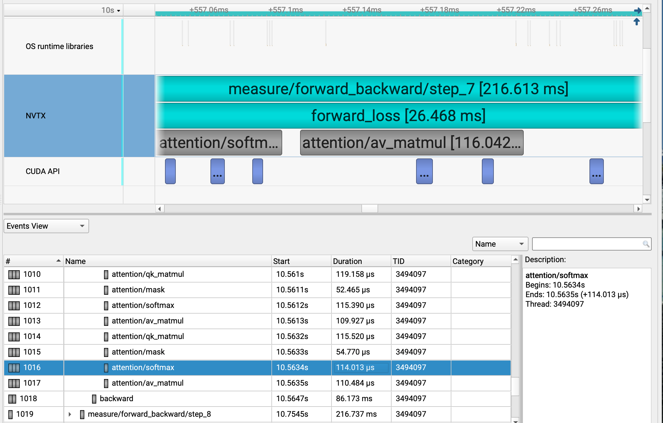 Nsight-style profiling timeline for attention kernels