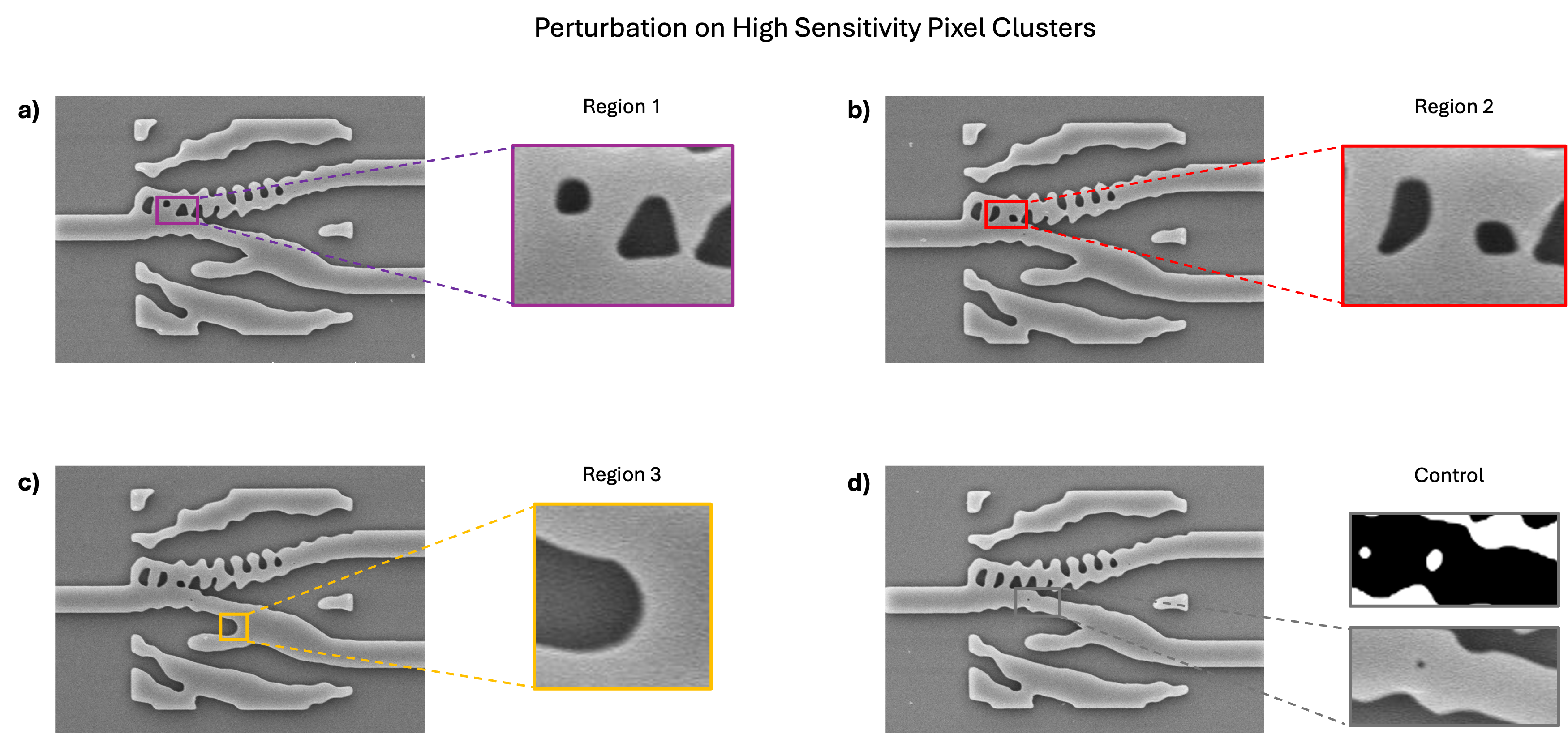 Electron microscope images of wavelength demultiplexers with deliberate local geometry changes in three predicted sensitive regions and a less sensitive control region